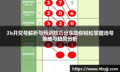 3b开奖号解析与预测技巧分享助你轻松掌握选号策略与趋势分析